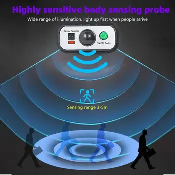 8 最佳銷售 路燈 - №2