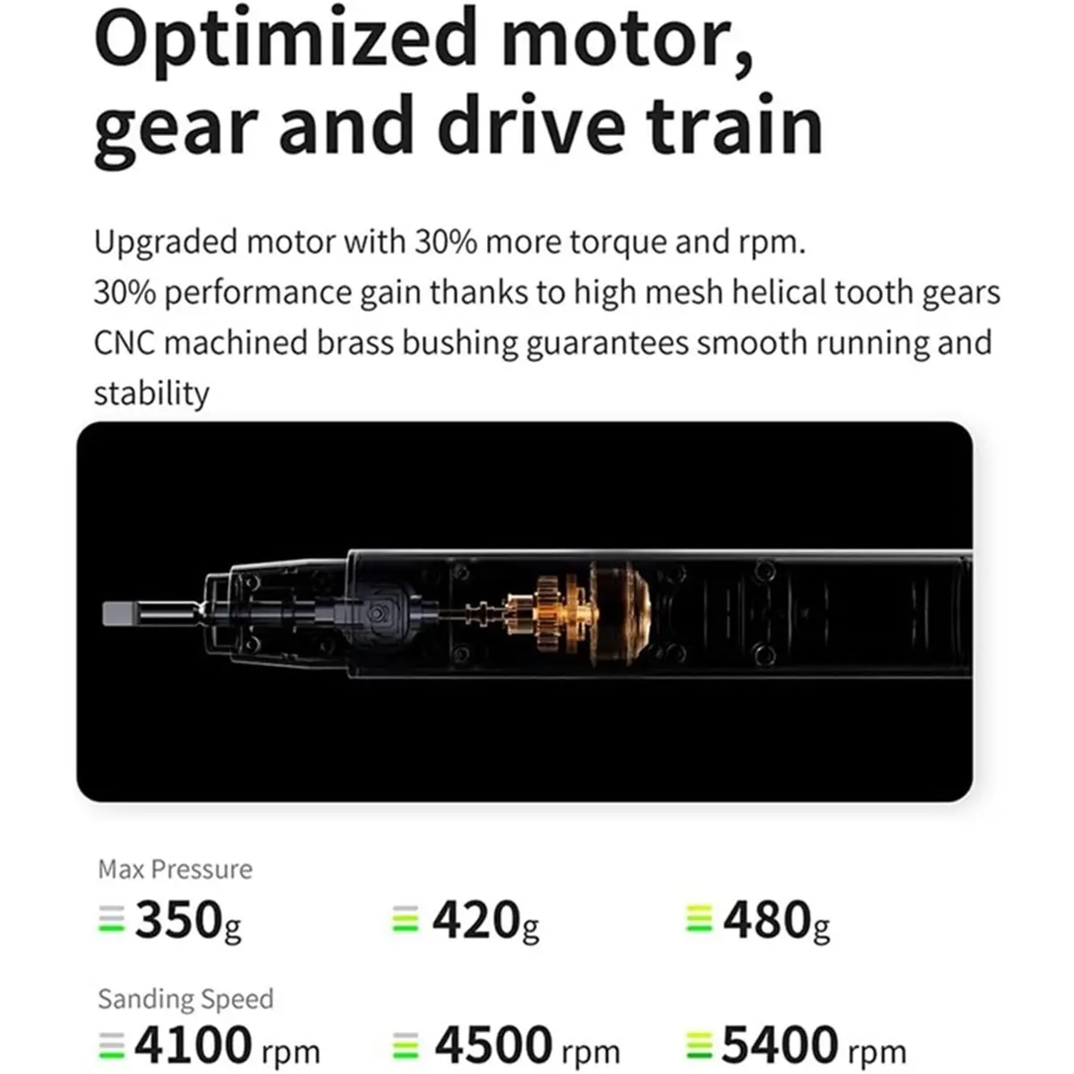 

Электрическая шлифовальная машина PRO с возвратно-поступательным движением, 8 шлифовальными головками, набор силиконовой наждачной бумаги, зернистость 7 (180-1200), скорость шлифования 5400 об/мин