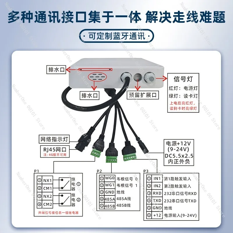 Vehicle Access Control UHF RFID Long Range Reader Writer 915MHz Integrated Tag Card Scanner for Parking Gate Management Car