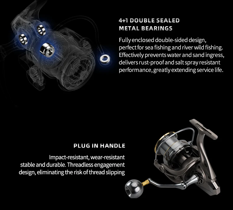 Huidiao KNIGHT ST Big Game Spinnrolle Surfcasting-Rolle 8000 9000 10000 12000 14000 25KG Max Bremskraft für Salzwasser – Detail 9