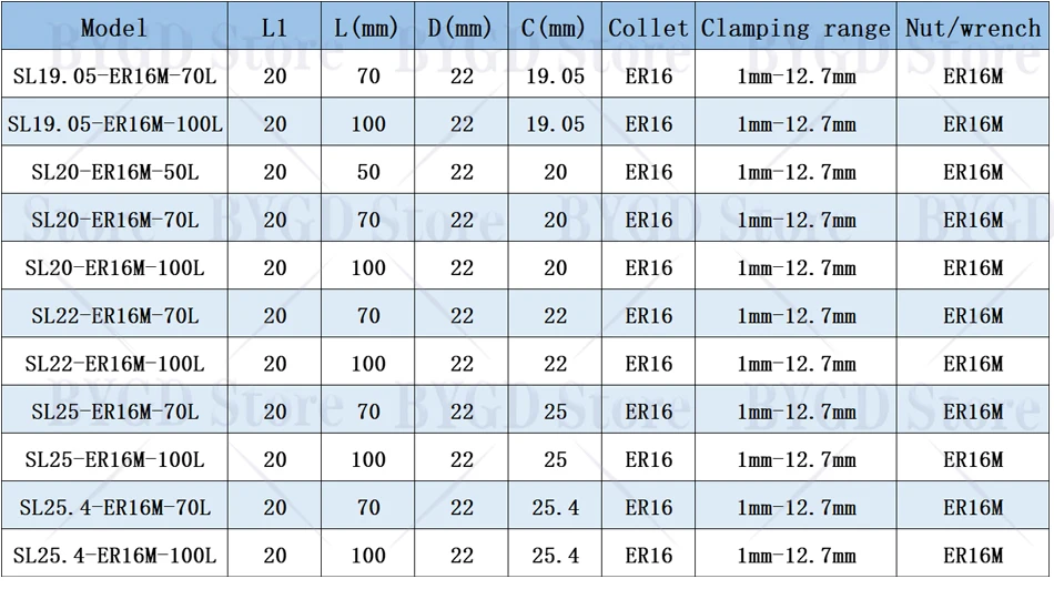 BYGD SL16 SL19.5 SL20 SL22 SL25 SL25.4 ER11 ER16 ER20 Verlängerungsstange Werkzeughalter, hochwertige Verlängerungsstange Klemmfutter Spannzange – Detail 4