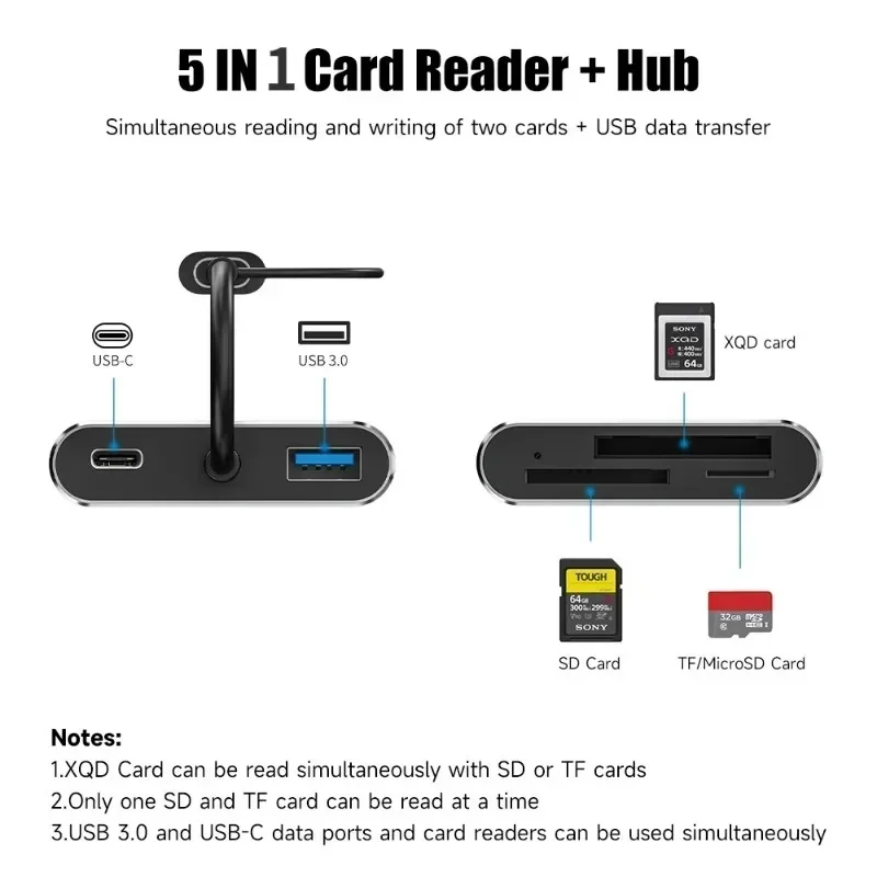 USB 3.0 Memory Card Reader 5 in1 USB USB-C to TF SD XQD Card Reader Adapter for  15 Pro/Max MacBook Pro/Air