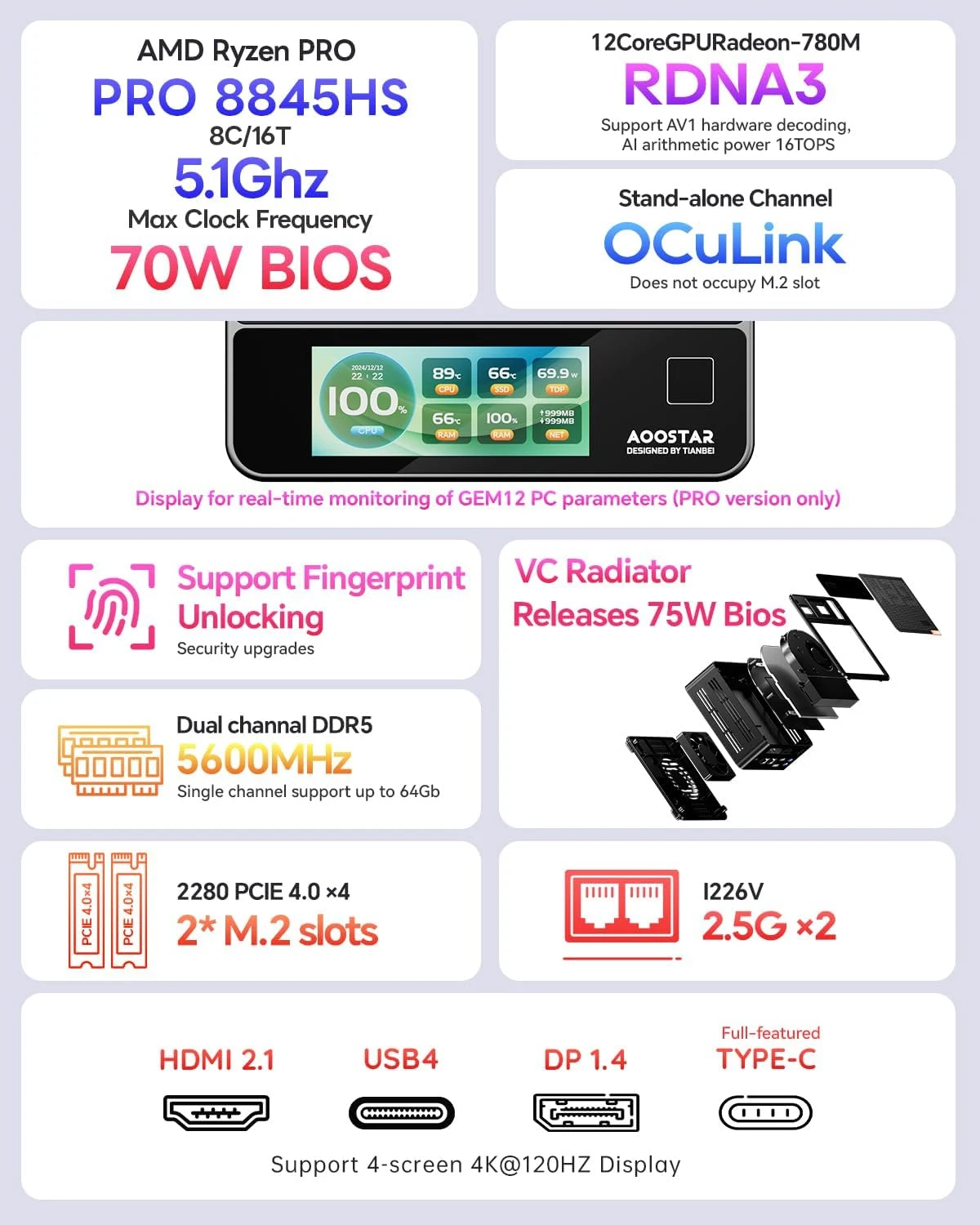 كمبيوتر صغير AOOSTAR GEM12+ AMD Ryzen 7 PRO 8845HS 5.1 جيجا هرتز 32 جيجا بايت DDR5 1 تيرا بايت SSD Radeon 780 متر WiFi6 BT5.2 USB4 HDMI2.1 كمبيوتر صغير ويندوز 11