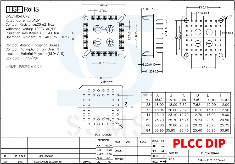 5 Stücke PLCC IC Sockel PLCC20 PLCC28 PLCC32 PLCC44 PLCC52 PLCC68 PLCC84 SMD DIP PLCC Sockel Adapter Auf Lager 20 28 32 44 68 84 Pin – Detail 12