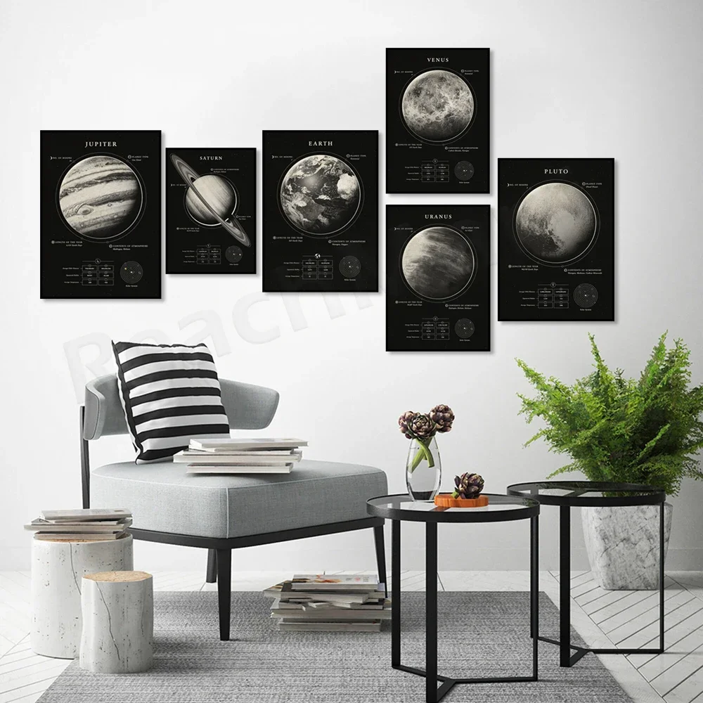 Science astronomy art poster, cosmic space art, Mars, Saturn, Jupiter, Earth presentation classroom teacher resource wall pictur