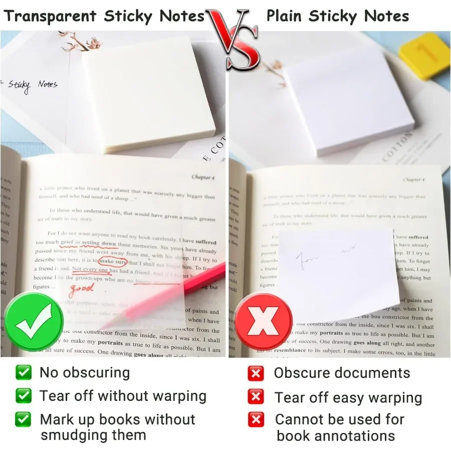 クリア付箋 3x3インチ 200枚 防水 透明 学習書籍の注釈用