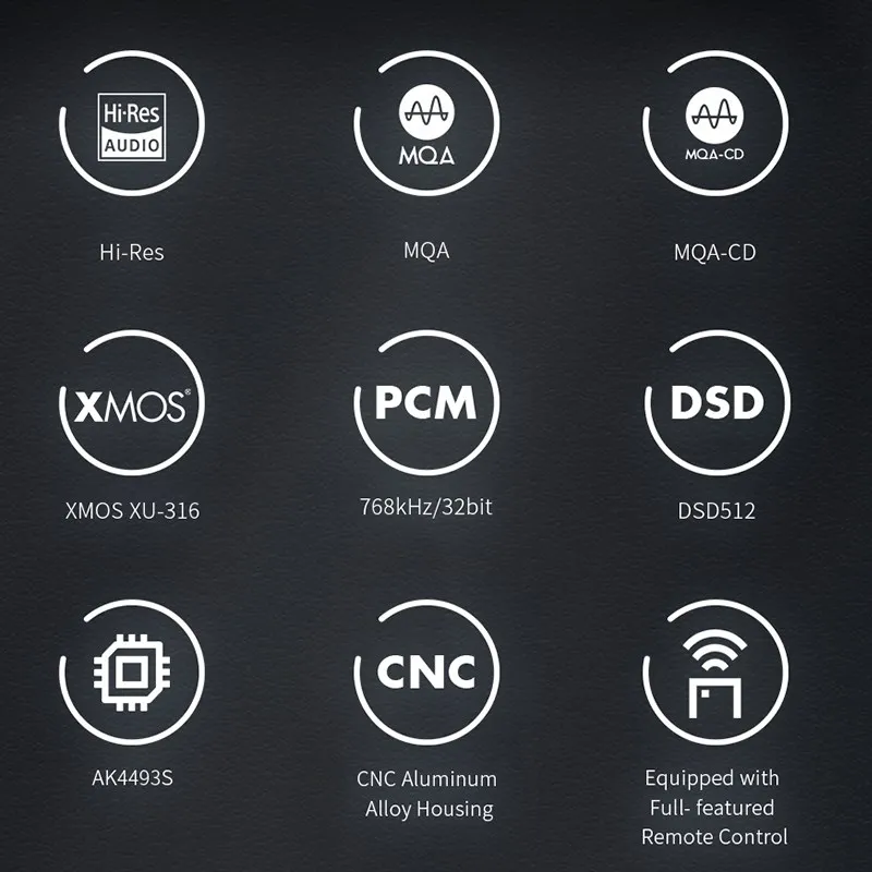 SMSL SU-1 MQA MQA-CD Decoder Audio AK4493S XU316 768kHz/32Bit DSD512 Hi-Res DAC