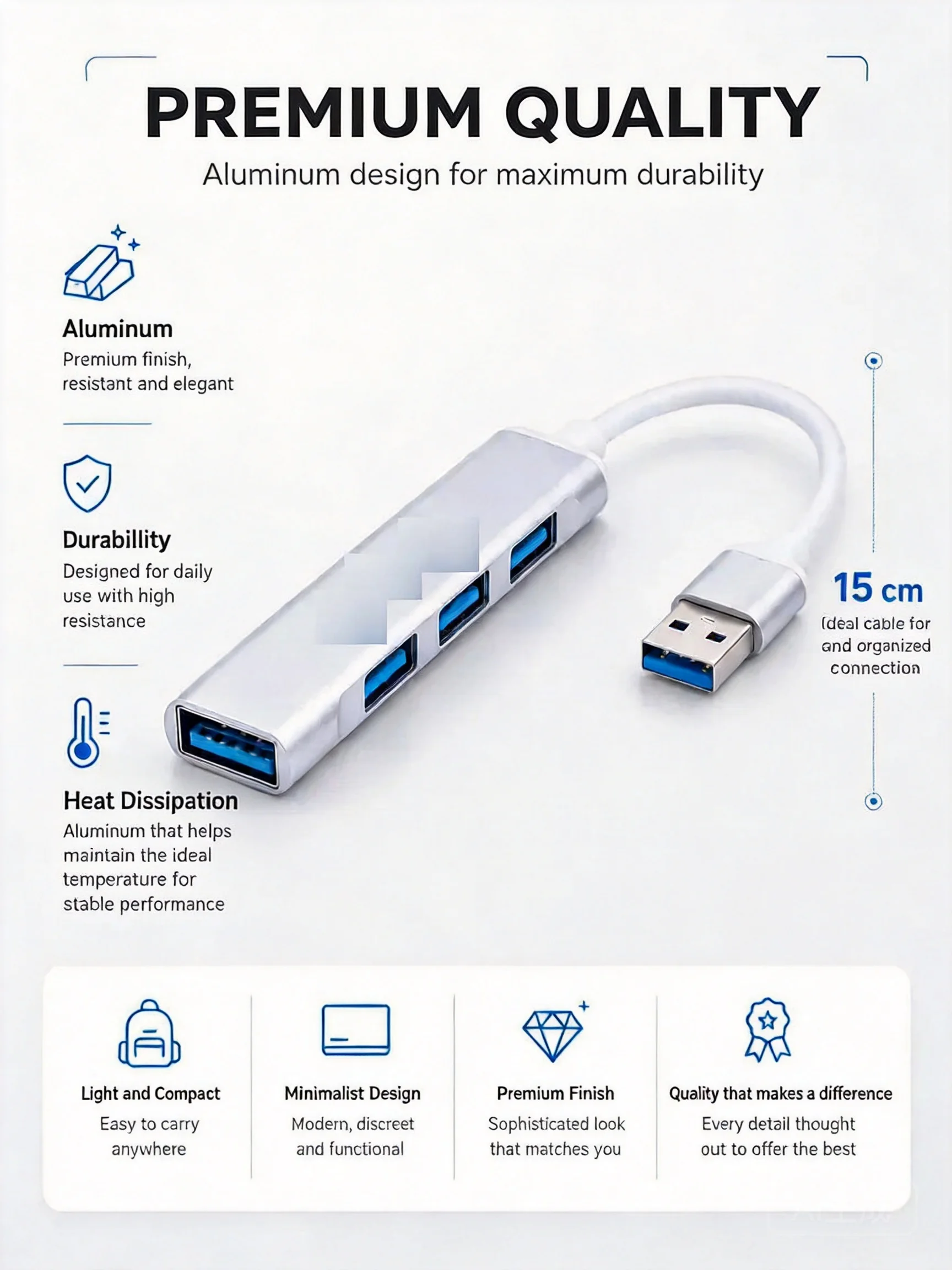 MINI USB3.0 Hub with4 Ports, Compatible with Windows, MacOS, and Linux PO90