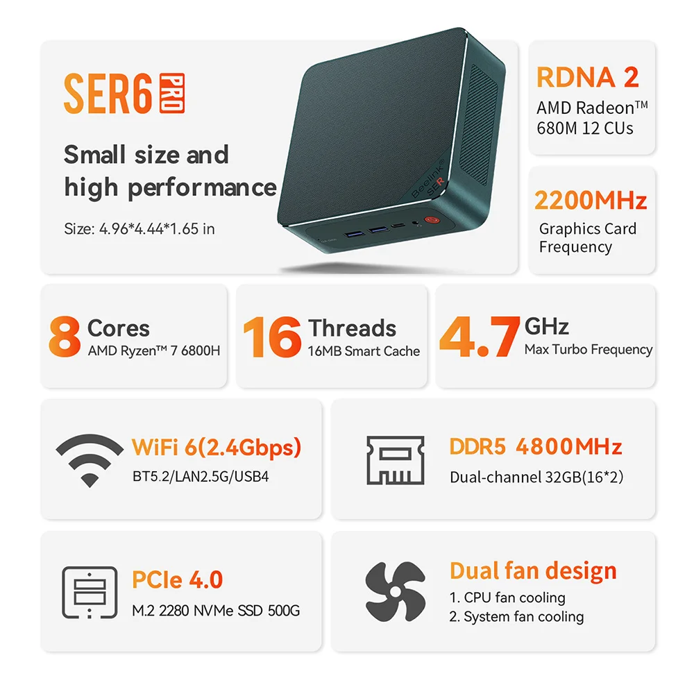 Beelink SER6 Pro 6800H 7735HS Mini PC AMD Ryzen 7 RDNA2 DDR5 32GB SSD 500GB NVME Wifi6 LAN 2.5G Computador para jogos