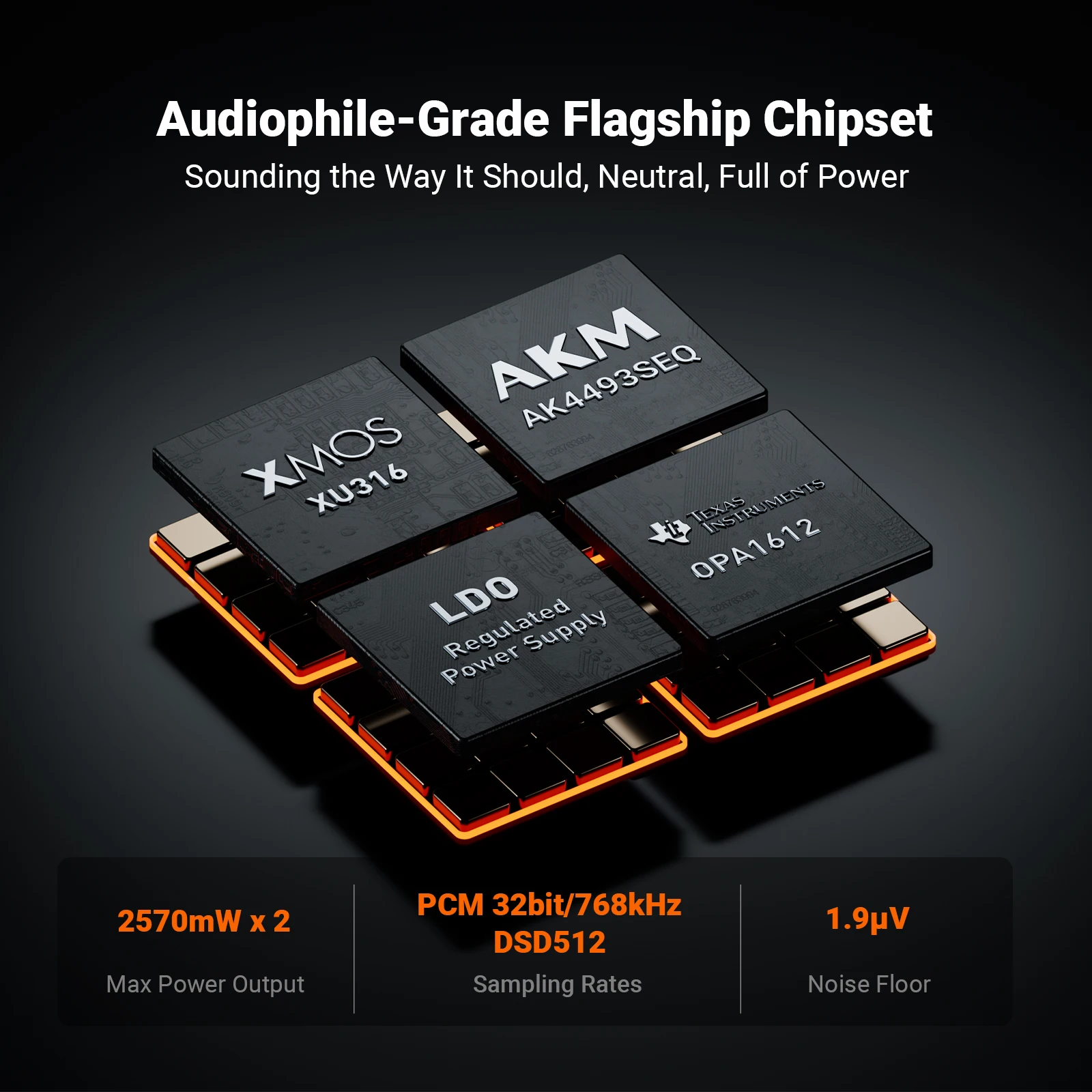 Fosi Audio ZH3 Desktop HIFI DAC Wzmacniacz słuchawkowy W pełni zbalansowany przedwzmacniacz Wyjście XLR/RCA/4.4mm/6.35mm z pilotem — zdjęcie produktu 2