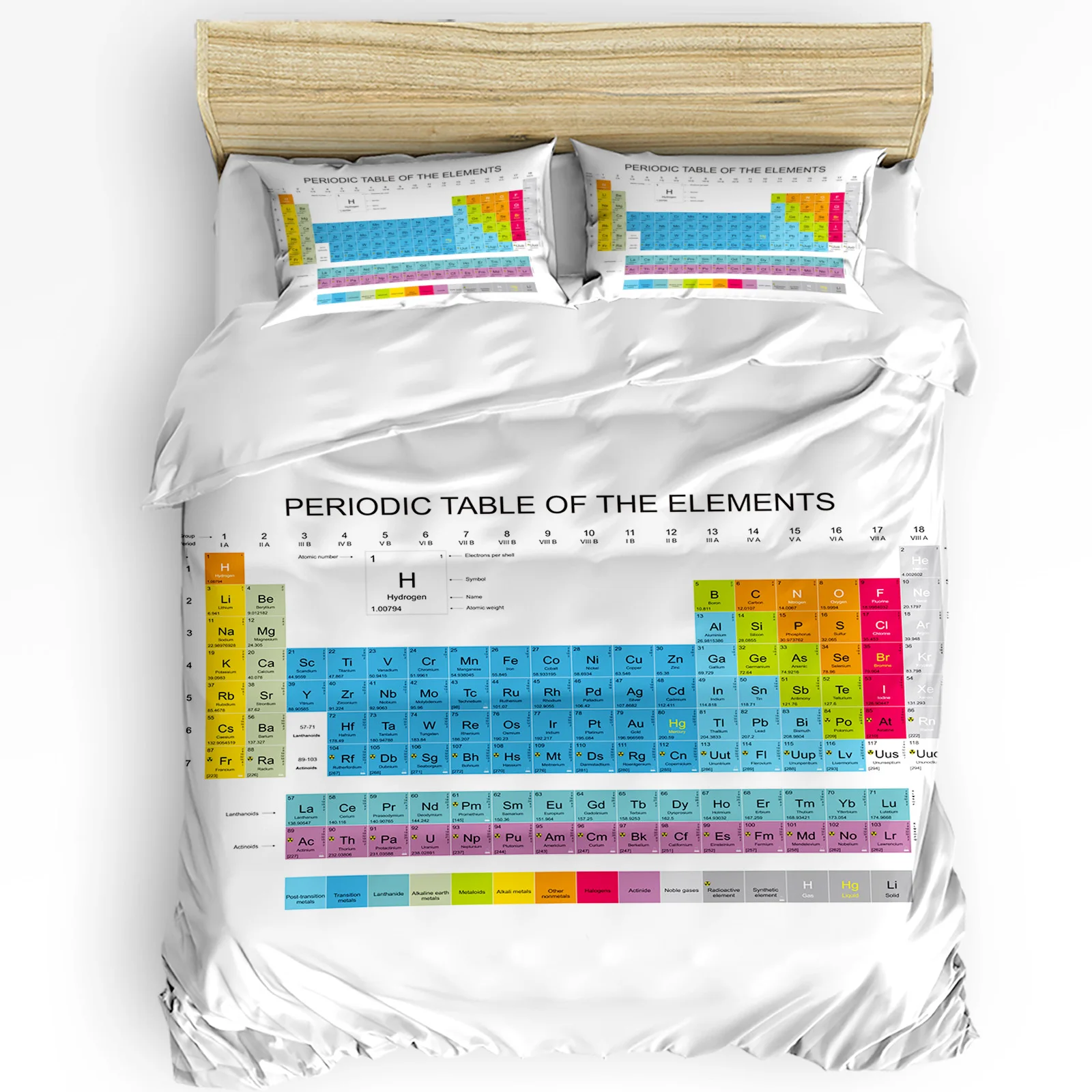 Periodic Table Of Elements Duvet Cover Bed Bedding Set Home Textile Quilt Cover Pillowcases Bedroom Double Bedding Set No Sheet