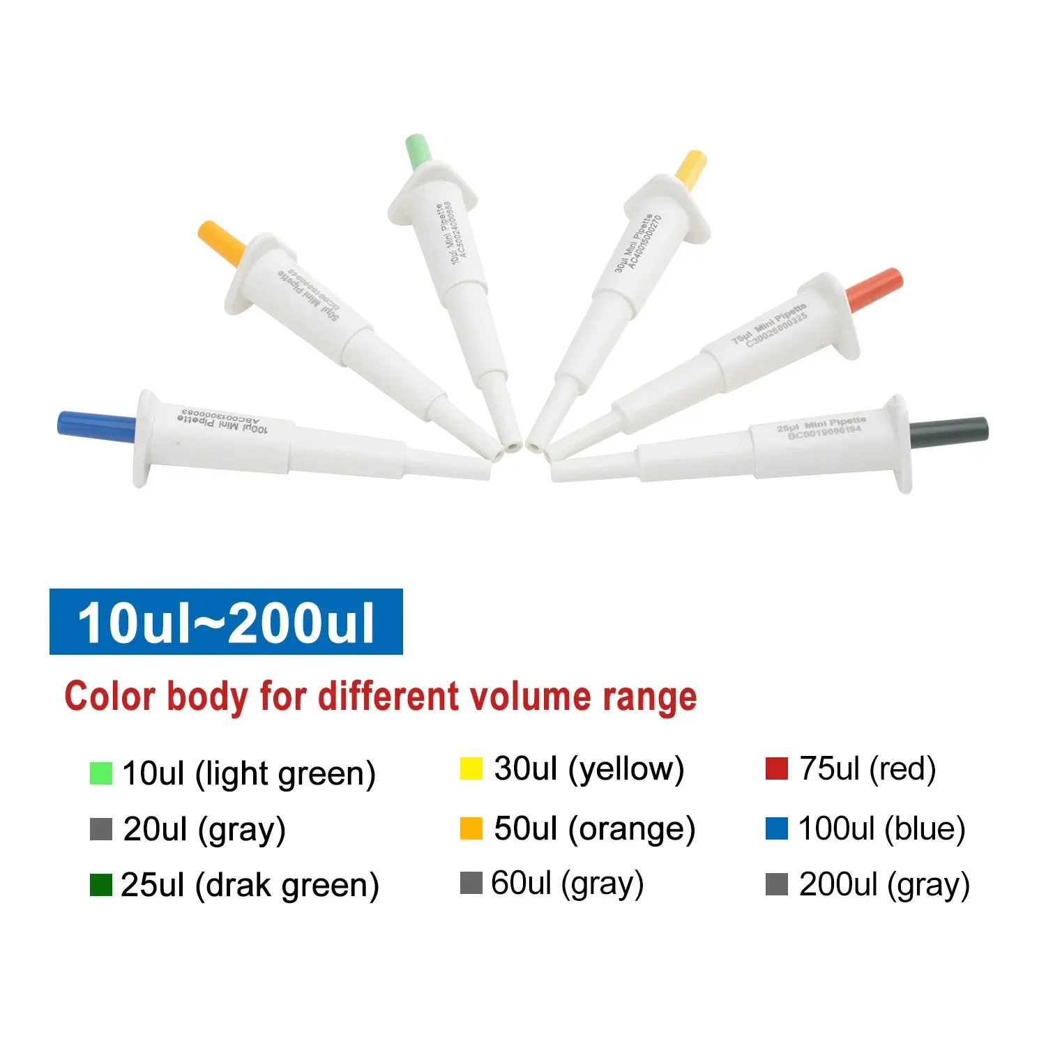 Laboratory 10-200ul  Mini Micro Pipettor Single Channel Fixed Volumn Pipette Pointing Dispensing Sampler Micropipette