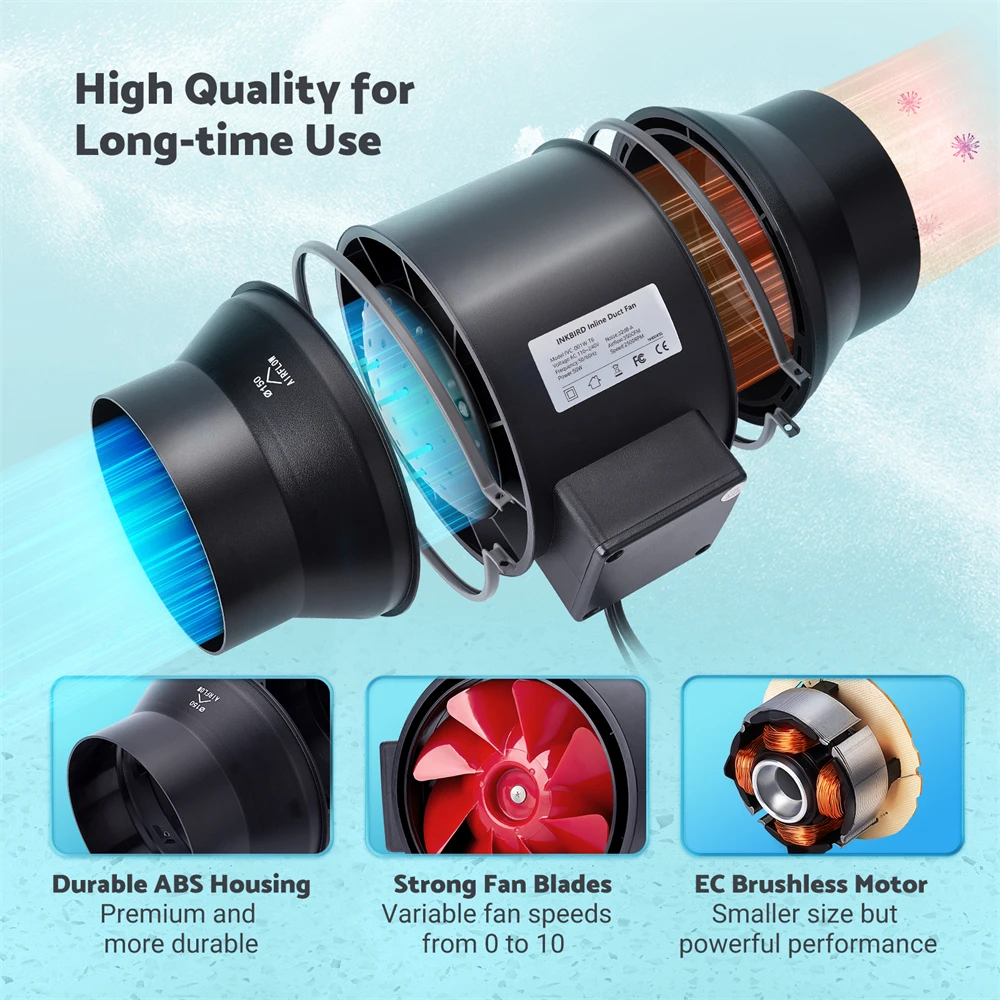 Imagem -03 - Inkbird-inline Duct Fan com Controlador Inteligente Controle de Temperatura e Umidade Velocidade Variável do Ventilador Ventilador de Ventilação Hvac para Tendas de Crescimento