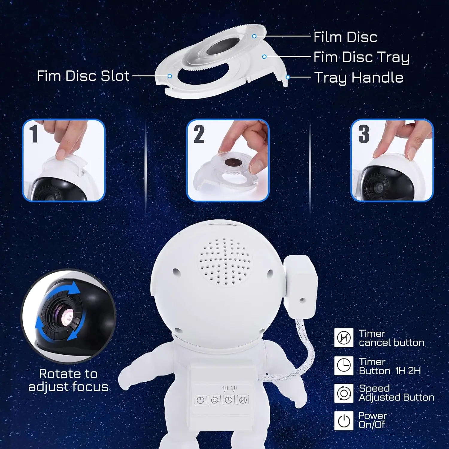 USB Powered 4th Generation Astronaut Rocket Galaxy Projector With 12+1 Film Discs 360° Rotating Ambience Lamp For Ceiling Decor