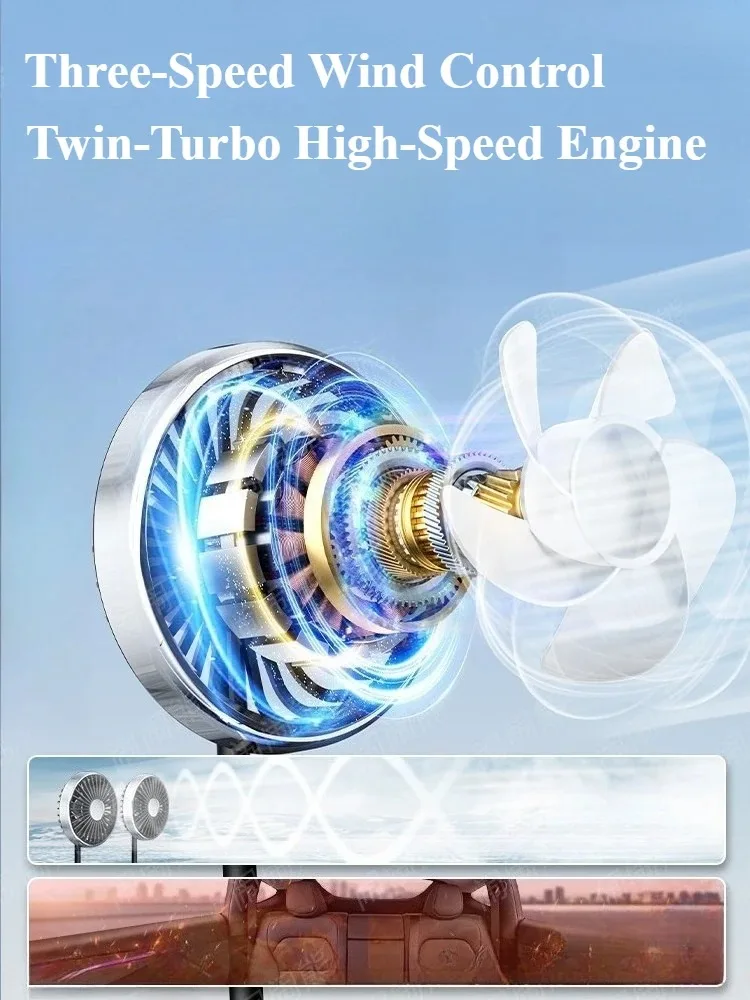 Thumbnail 4 - #24 Latest Pedestal Fans Offers