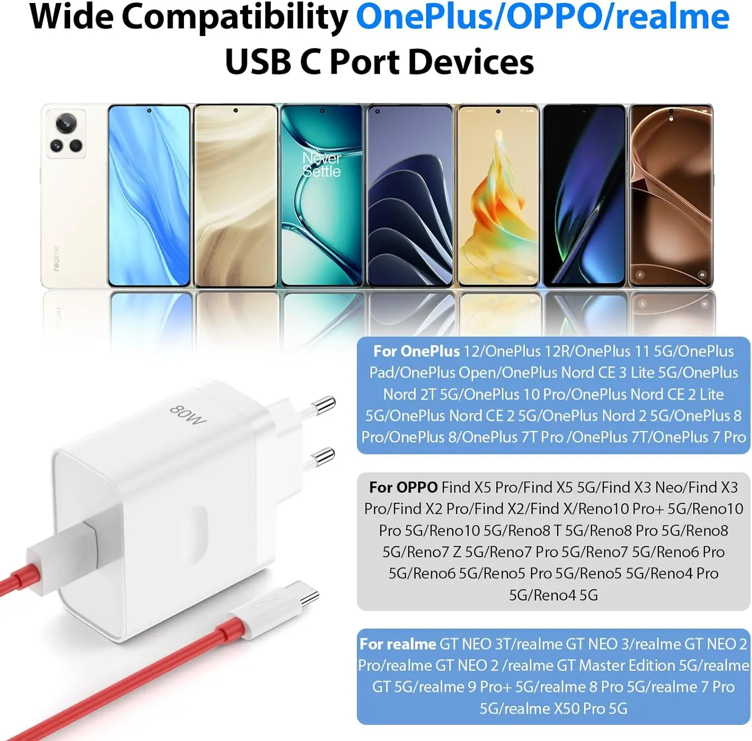 For OnePlus 80W SuperVOOC EU Fast Wall Charger for OnePlus 10 11 12 Nord CE 2 3 Lite OPPO realme 10 GT NEO 2 3 Type C USB Cable