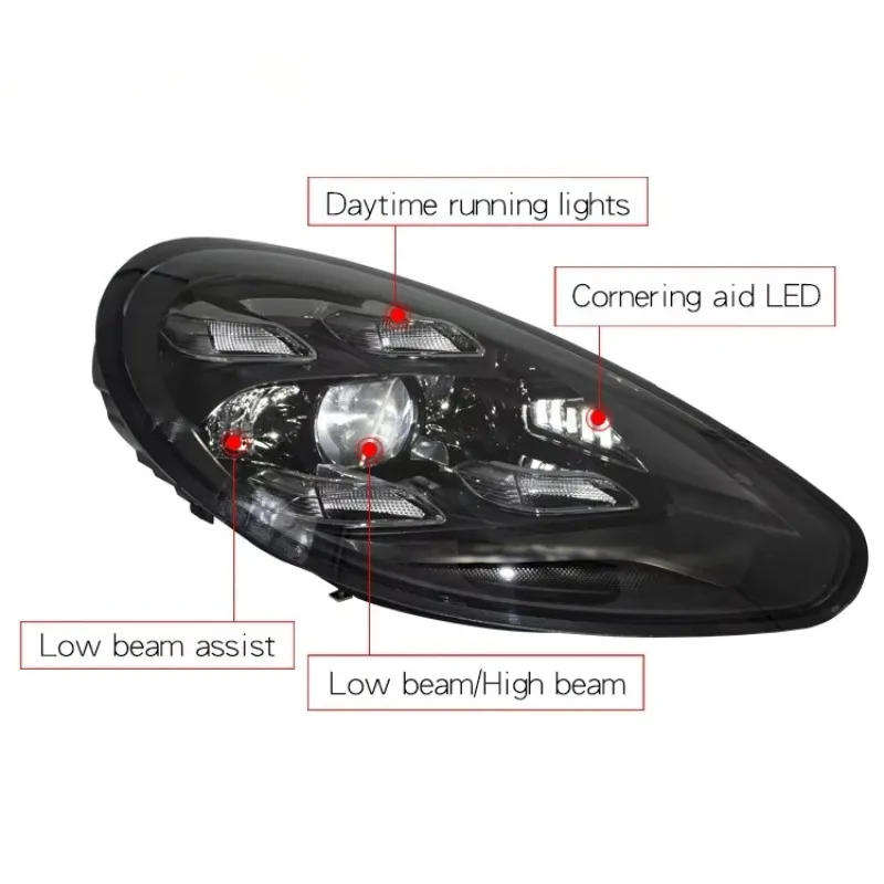 [1979LL] 2010 2011 2013 2015 2016 970 Car Lights Upgrade to 2023 Pdls LED Headlights for 970 970.1 970.2
