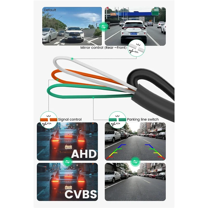 Y22A-Reversing Fisheye Camera 170° 1920 X 1080P For Car AHD CBVS 720P Metal Body Lens Black Rear View Reversing Camera Durable (