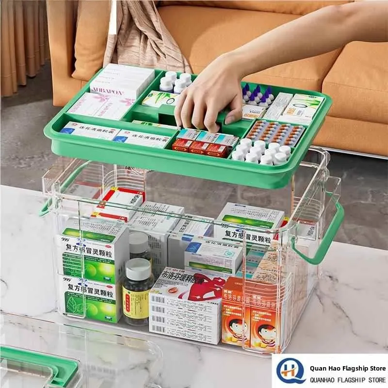 صندوق دواء متعدد الطبقات ذو سعة كبيرة، منظم تخزين إسعافات أولية طبي شفاف للطوارئ، بلاستيك للاستخدام المنزلي، دواء C... #3