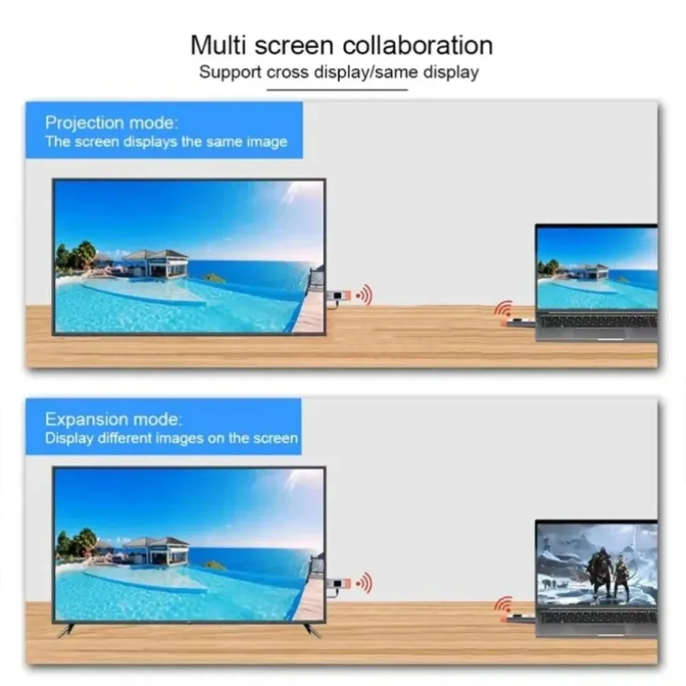 50M 1080P 60Hz Wireless HDMI-Compatible Extender Transmitter Receiver Plug&Play No WiFi for TV Gaming Conference Home Projector
