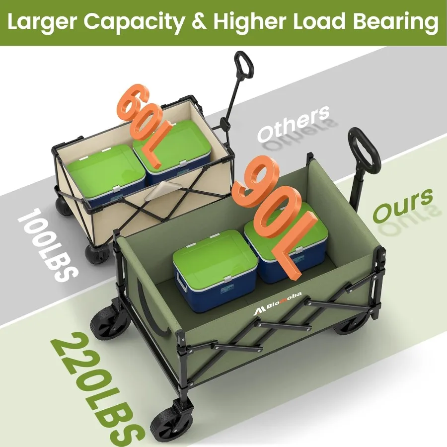 Collapsible Wagon with Wheels for Grocery Shopping Sports Garden and Camping 220 lbs Capacity Foldable Utility Cart with Flexib