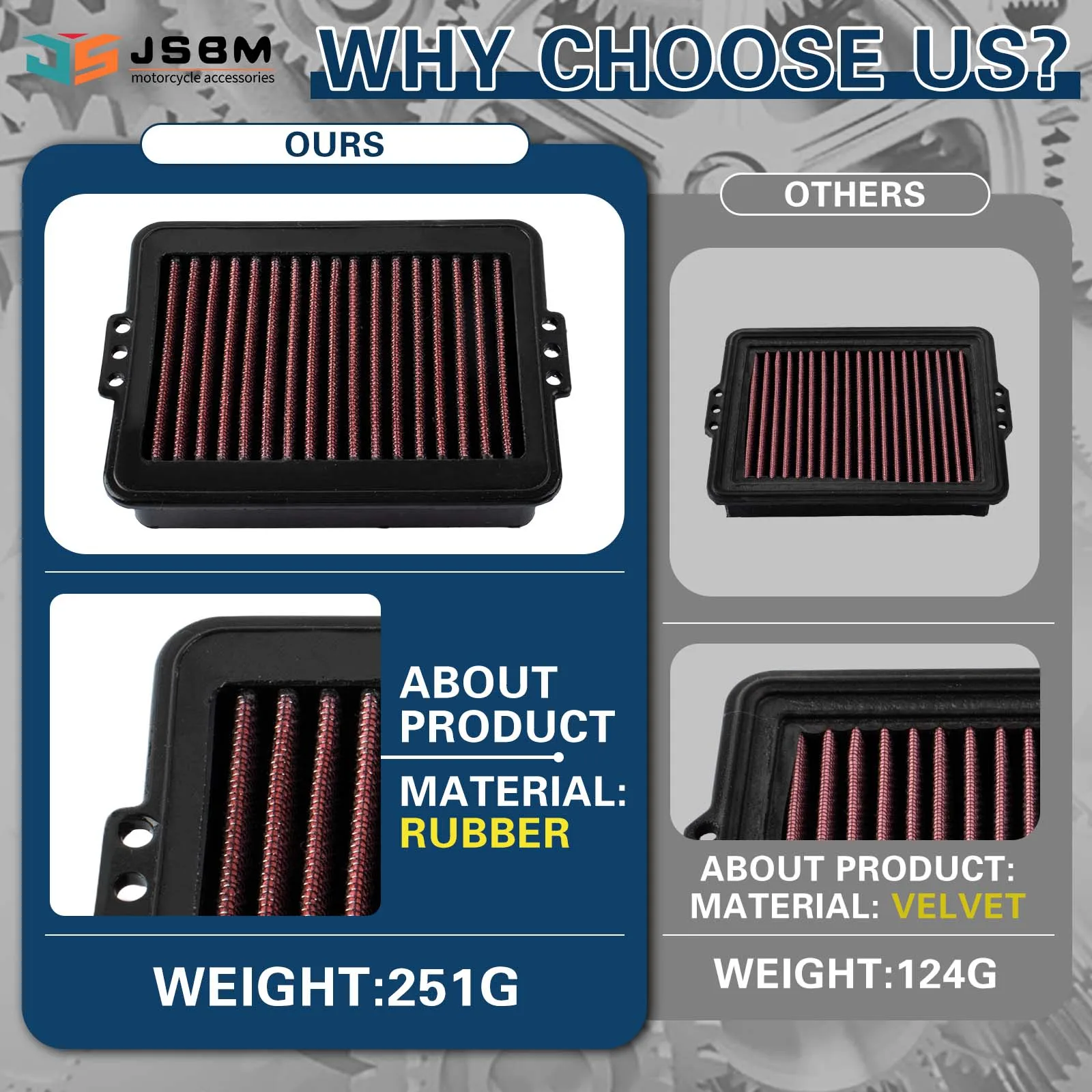 JSBM Motorcycle Washable Air Filter For BMW F750GS F850GS F900R F900XR Loncin Valico Voge 900 DSX DS BM-8518 HFA7801 PM188T12