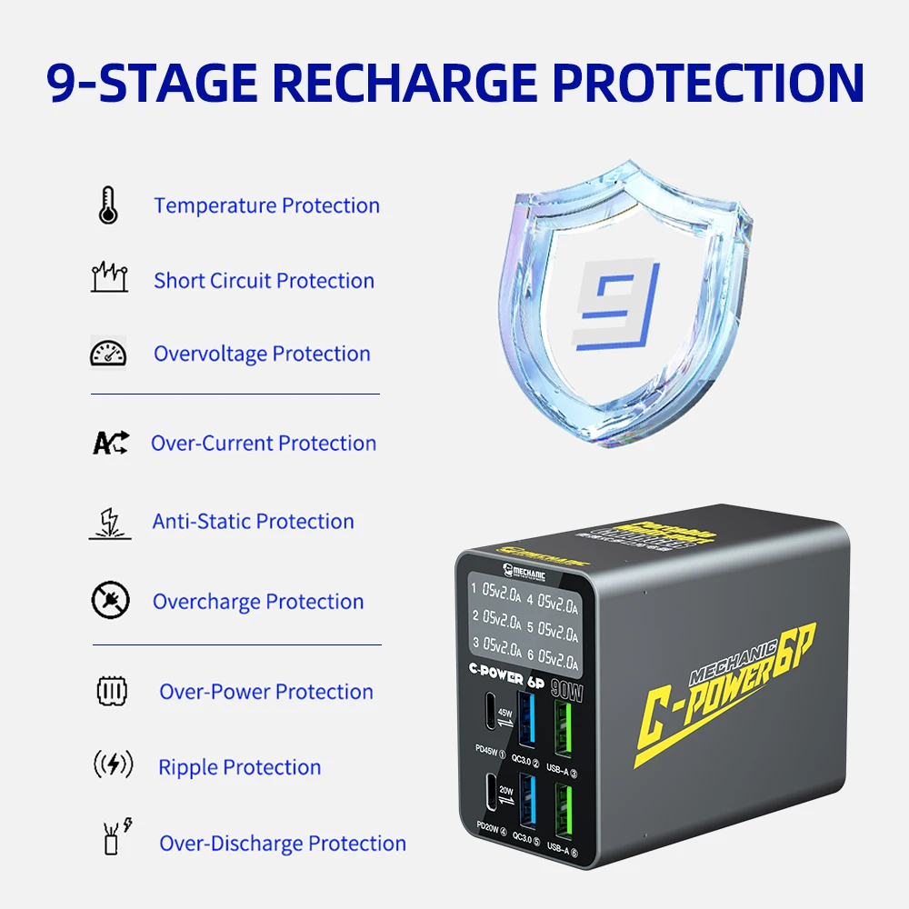 MECHANIC Portable Multi-Port Charger Intelligent Digital Display Multi-Compatibility with Multiple Protection for Fast Charging