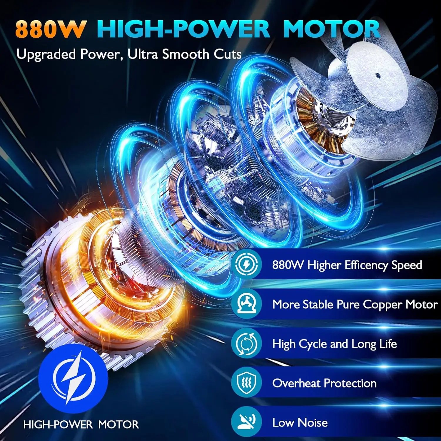 6-Zoll-Akku-Kettensäge, 880 W elektrischer Handgerät mit automatischem Öler, 2 Batterien und Ketten, Baumschneider, Gartengerät, Geschenk