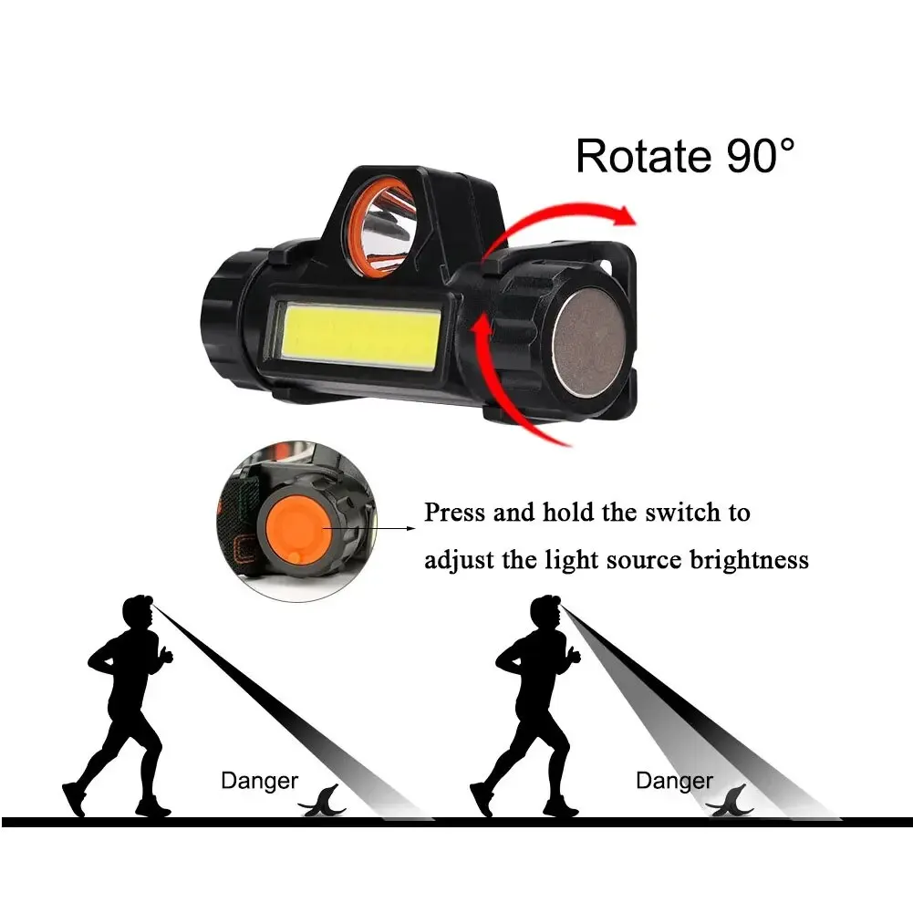 Latarka czołowa Q5 COB Led Potężna wbudowana bateria 18650 Outdoor Camping Fishing Headlight Bezstopniowe przyciemnianie