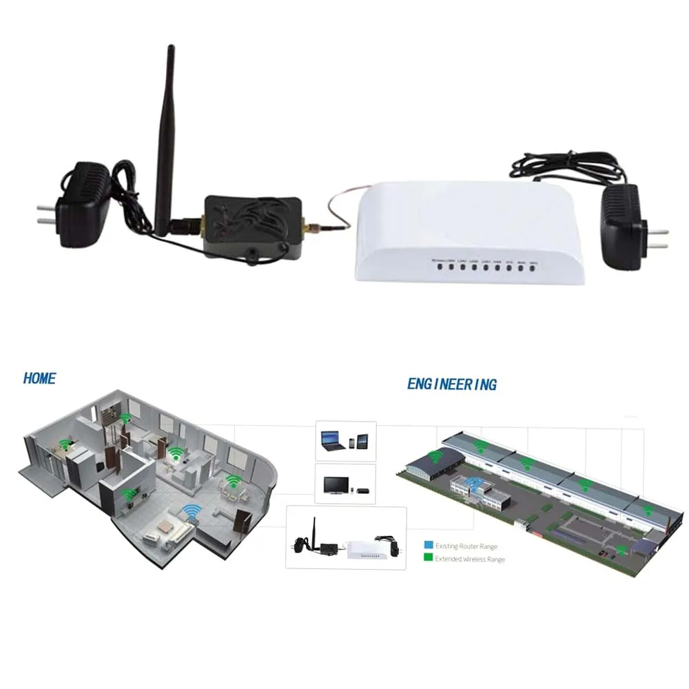 4W 4000mW 802.11b/g/n Wifi Wireless Amplifier Router 2.4Ghz WLAN ZigBee BT Signal Booster with Antenna TDD