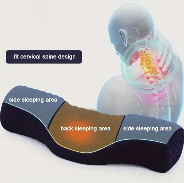 1pc Cervical Support Pillow - Comfortable, Durable, Ergonomic Neck Care for Travel Comfort and Instant Relaxation Products gallery 4