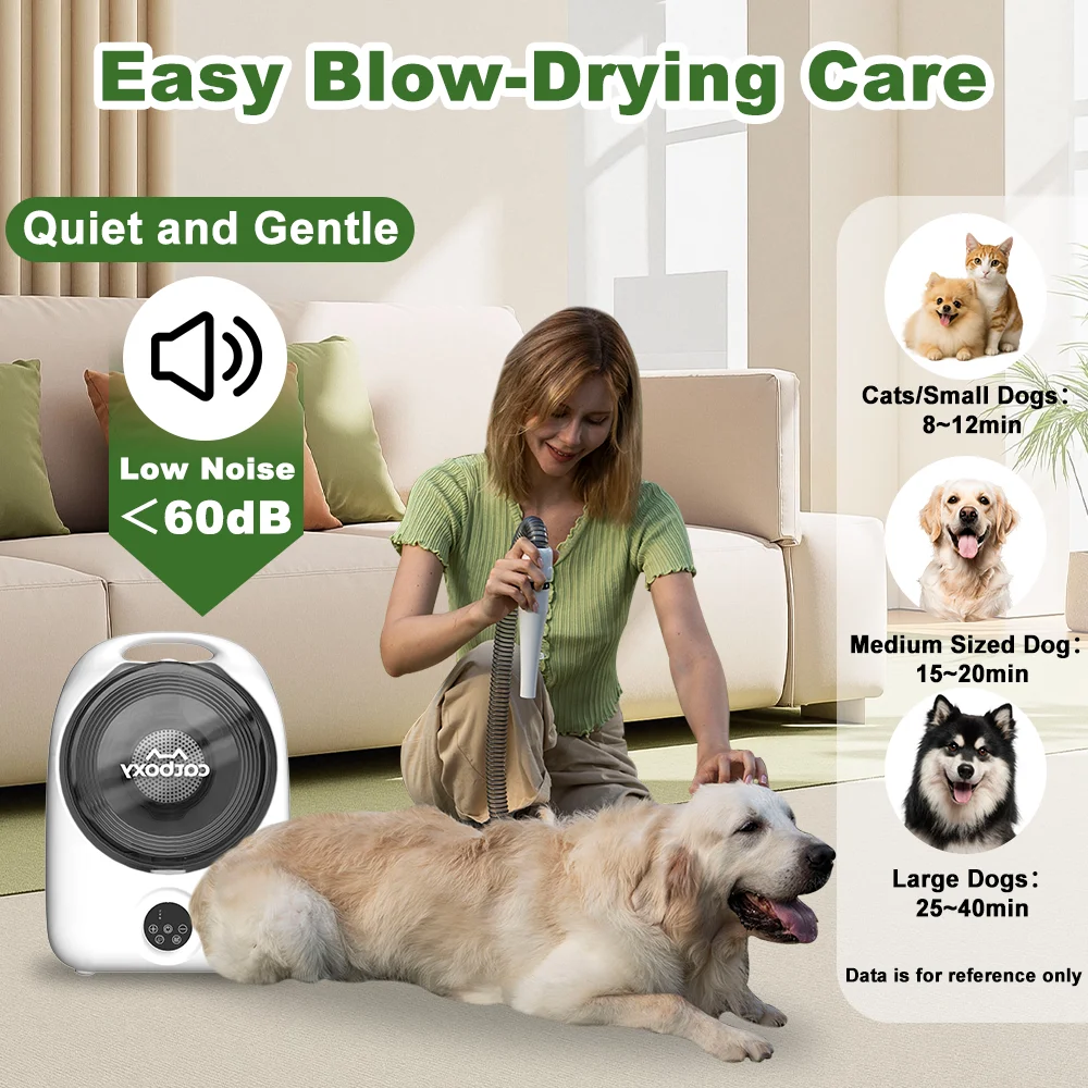 Pet Grooming Kit Cat/Dog Hair Vacuum with 2.5L Large Capacity,5 in 1 Professional Pet Blow&Suction Machine with 5 Blow Settings and 3 Suction Level, Low Noise Pet Hair Cleaner for All Hair Type