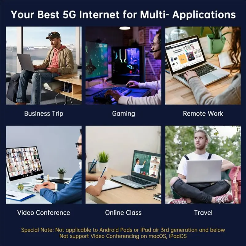 AT82-Built-In Antenna X55 Full 5G 2.52Gbps 5G Portable Module Network USB For Router Laptop PC Not Includes SIM- NSA SA