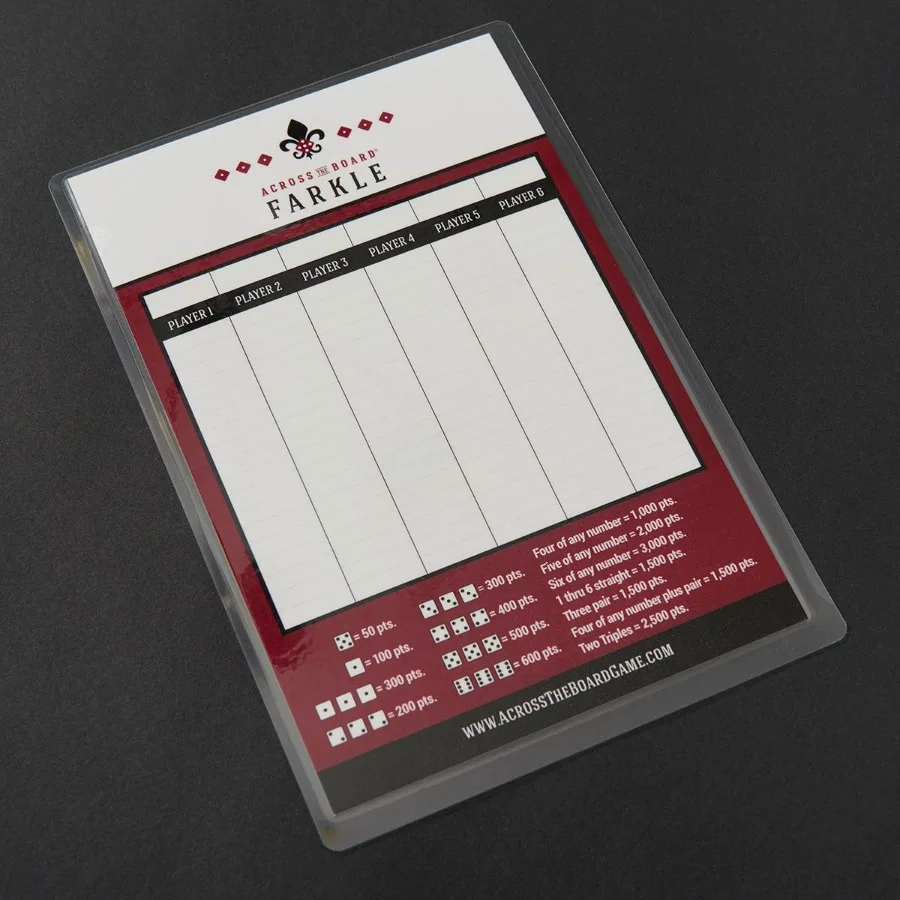 ورقة النتيجة Farkle، 2025 سنة