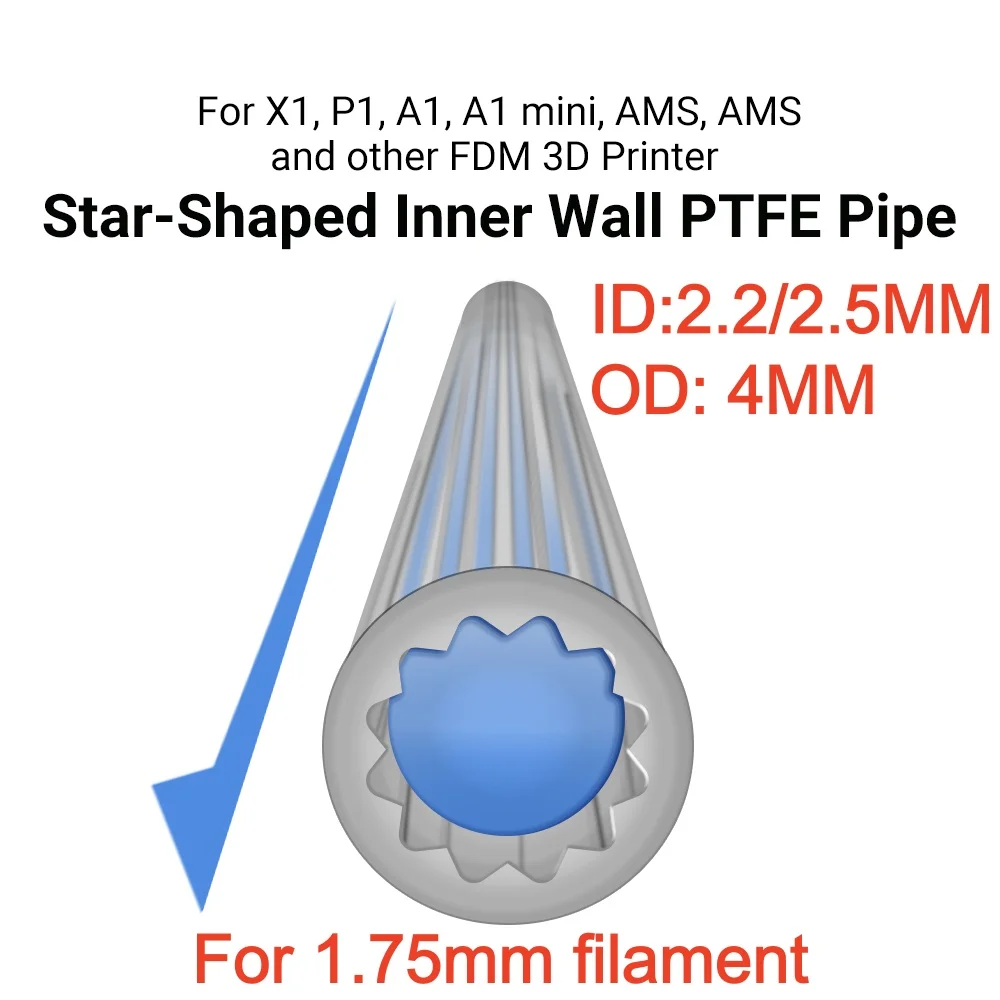 Star-Shape PTFE Tube Filament Pipe White/Translucent Low-Resistance Teflon Bowden Tube For 3D Printer Bambu Creality Voron