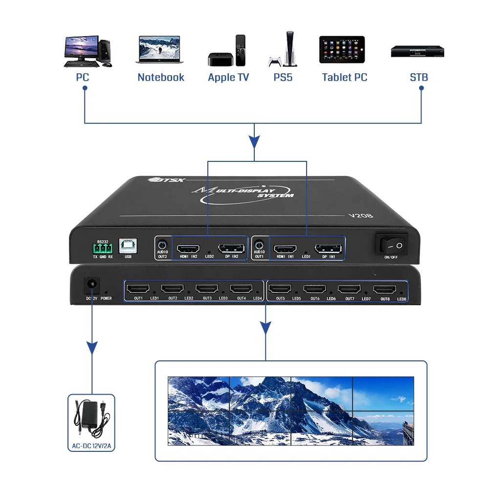 Professional Audio Video & Lighting Video Wall Processor Controller 8K 2x4 2x3 2x2 1x4 1x6 1x8 HDMI HD 15360x1200@60hz