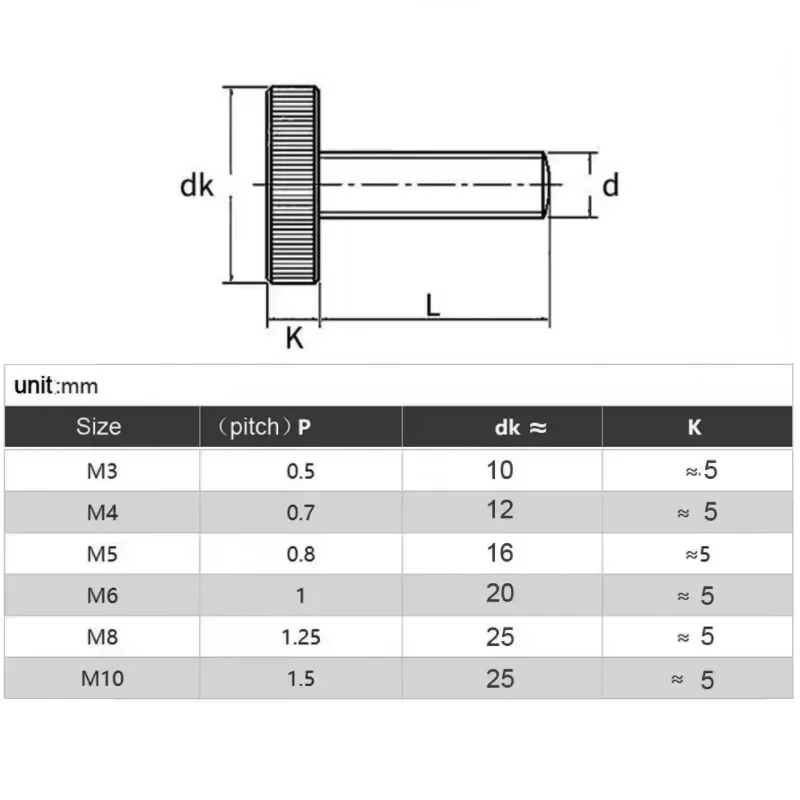 1~5Pcs Carbon Steel Flat Head Thumb Screw M3 M4 M5 M6 M8 M10 Hand Tighten Computer Screw Curtain Wall Glass Thumb Bolts