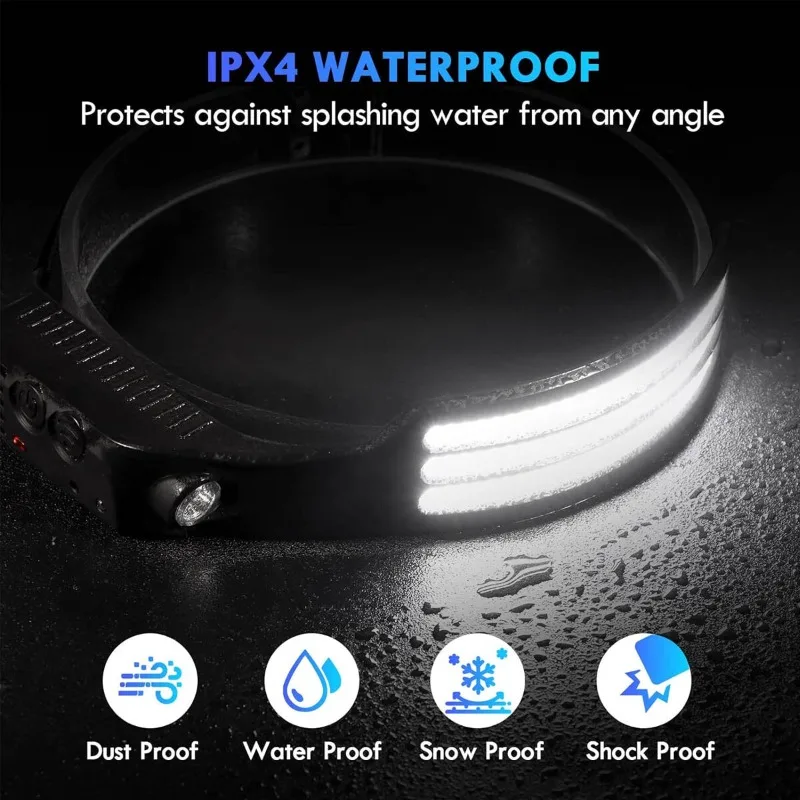 Head-mounted Induction Headlamp COB High-Brightness Night Fishing Light Outdoor Camping Portable Hiking Lighting Headlamp