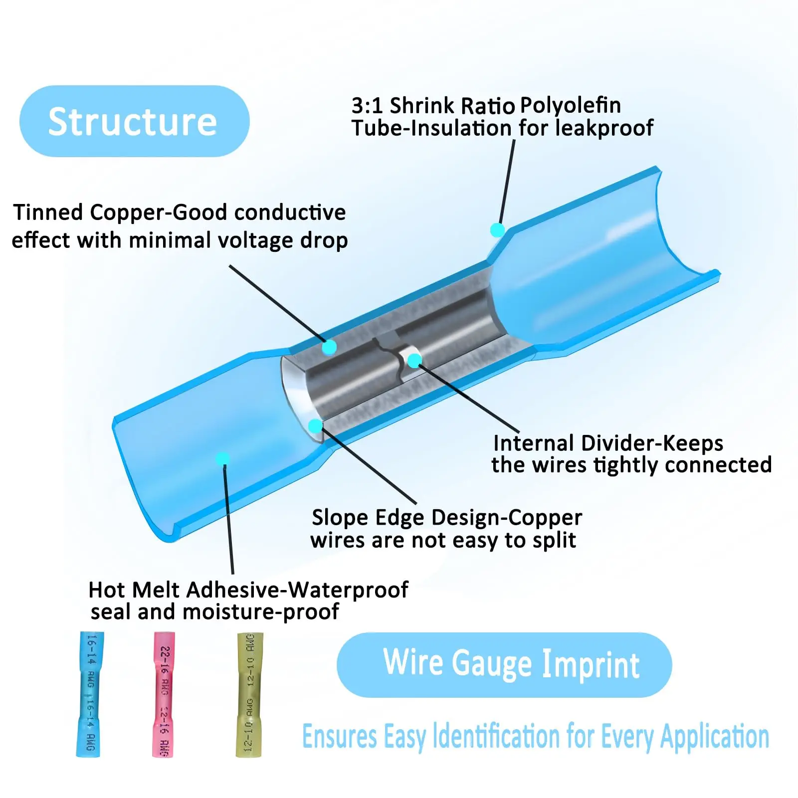 50PCS Heat Shrink Butt Wire Terminal Kit Waterproof Shrinkable Solder Crimp Splice Electrical Cable Joint Tube Connector