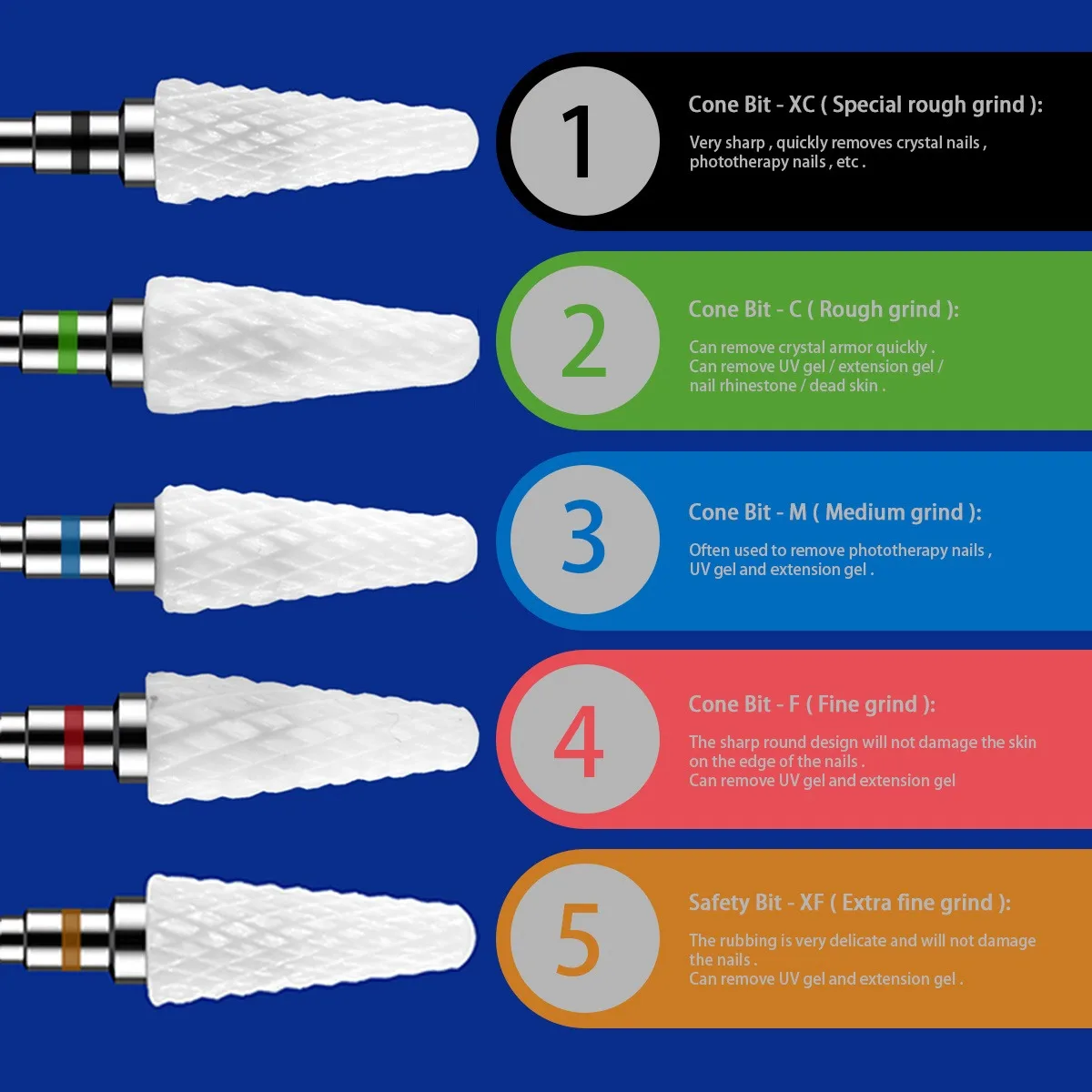 キット-1/2/4/5個入り セラミックネイルドリルビット ミリングカッター、電動マニキュアドリル ペディキュアミルビット、ジェルネイル除去用