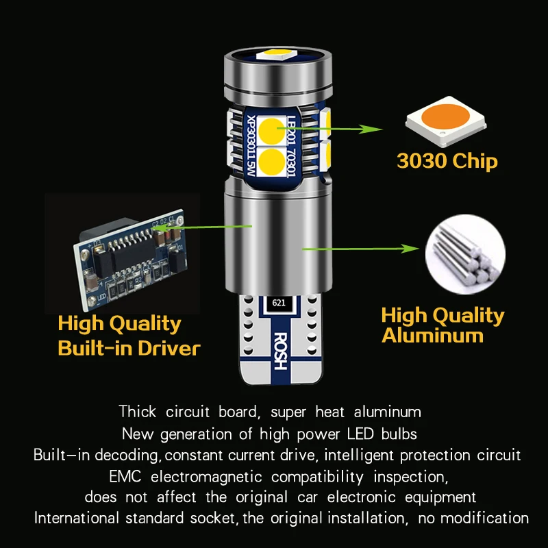 2pcs LED Clearance Light Parking Lamp Bulb W5W T10 Canbus For Mercedes-Benz CL203 C209 A209 C219 W211 W212 A207 C207 S211 S212