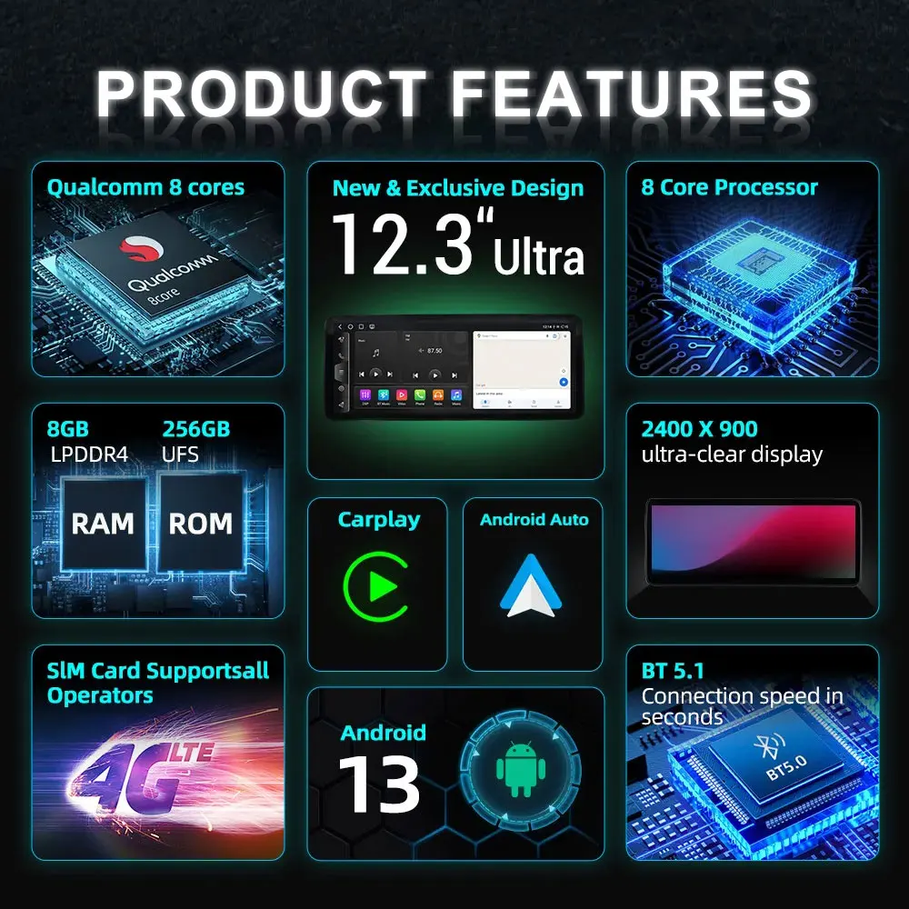 Topnavi NEW Incell Touch Screen Car Infotainment GPS FM AM RDS Android Auto Stereo 12.3 Inch Carplay Car Radio