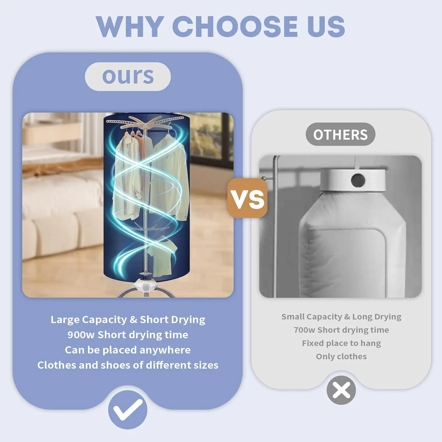 مجفف ملابس محمول بقدرة 900 وات - سعة كبيرة، مجفف قابل للطي للمنزل والسفر والمركبات الترفيهية