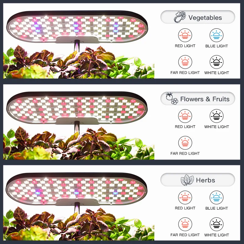 AOLIVIYA Intelligent Hydroponic Planter Indoor Soilless Cultivation Flower Pot Smart Growth System Specialty Tools