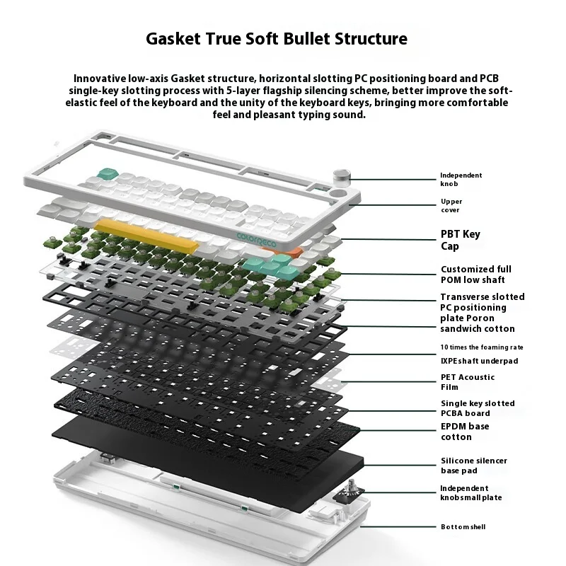 ColorReco A75 mechanical keyboard RGB wireless Bluetooth the third mock examination Gasket office game keyboard portable