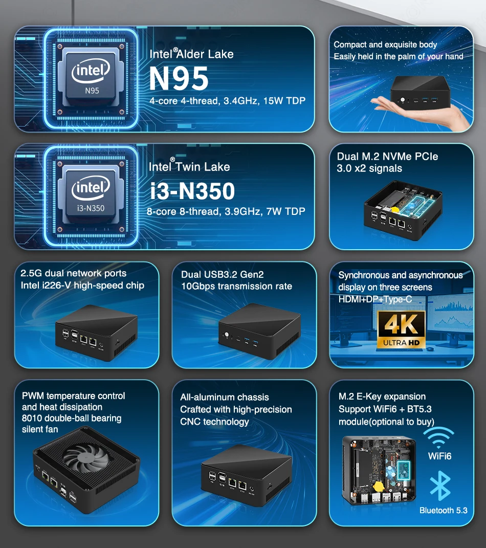 Topton Metal NAS Mini PC Office NUC Intel 3 N350 N95 Firewall PC 2x2.5G LAN 2xNVMe DDR5 HDMI+DP+Type-C 3x4K HTPC Home Server