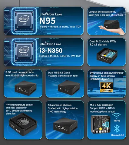 Topton Metal NAS Mini PC Office NUC Intel 3 N350 N95 Firewall PC 2x2.5G LAN 2xNVMe DDR5 HDMI+DP+Type-C 3x4K HTPC Home Server