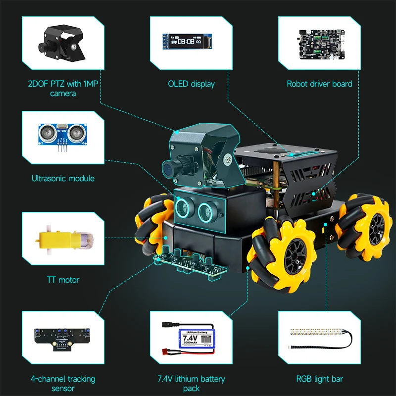 Omnidirectional Raspbot V2 AI Vision Robot Car Equipped With Mecanum Wheels 2DOF PTZ Python Programming For Raspberry Pi 5