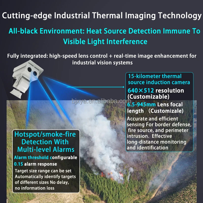 Cámara de seguridad láser infrarroja de grado militar, iluminación de 3000m, cámara térmica Pan & Tilt 640x512