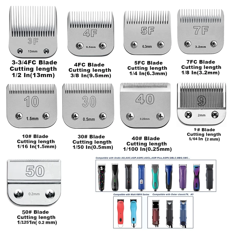 3F,4F,5F,7FC,9#,10#,30#,40#, 50# Replacement Pet Dog Clipper Blade For Most Andis,Oster A5,Wahl KM Animals Clippers Cat Trimmer